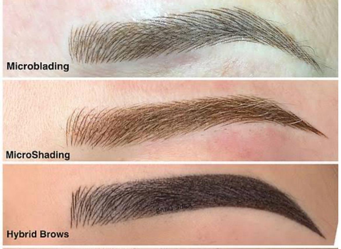 Microshading at Facethetics Beauty