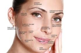 face fillers